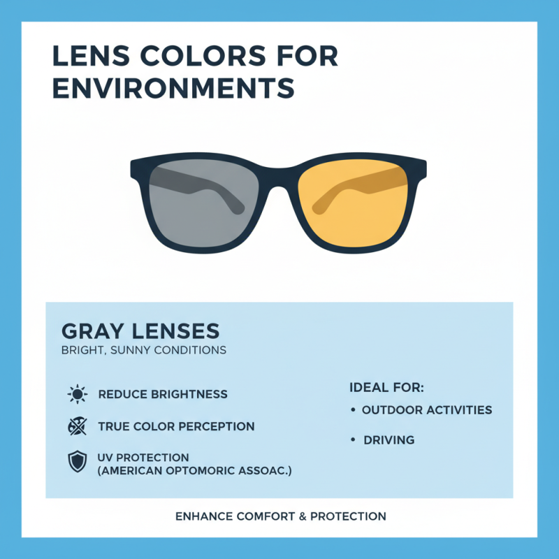 How to Choose Polarized Sunglasses for Ultimate Eye Protection?