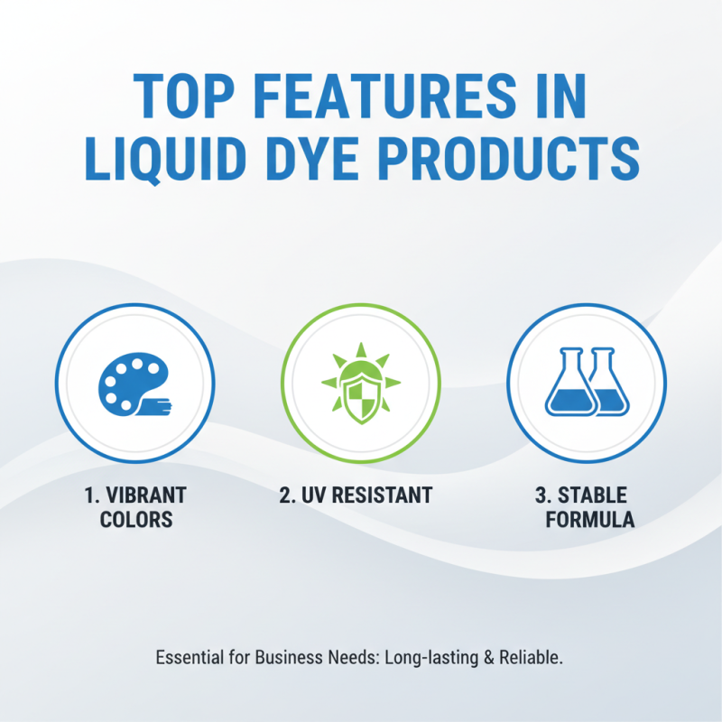 10 Best Wholesale High-Quality Liquid Dye Options for Your Business?