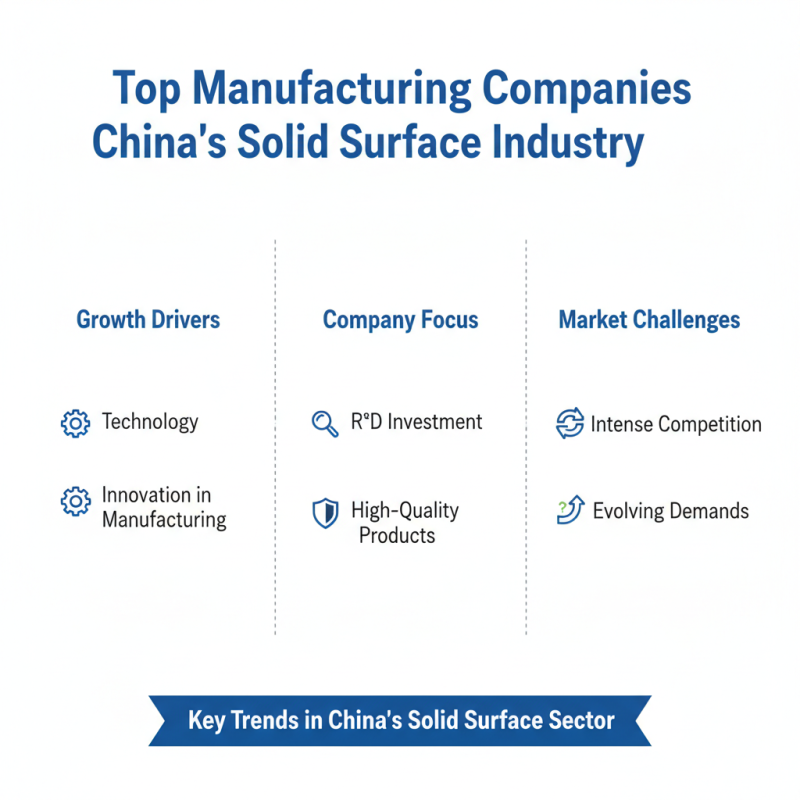 Top 10 Solid Surface Sheet Products in China for Global Buyers?