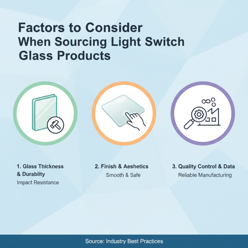 Top Light Switch Glass Factories in China for Global Buyers?