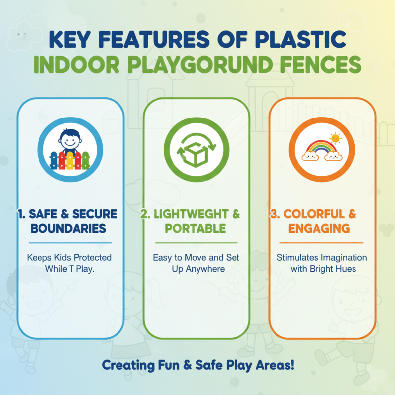 What is a Plastic Indoor Playground Fence and Its Benefits?