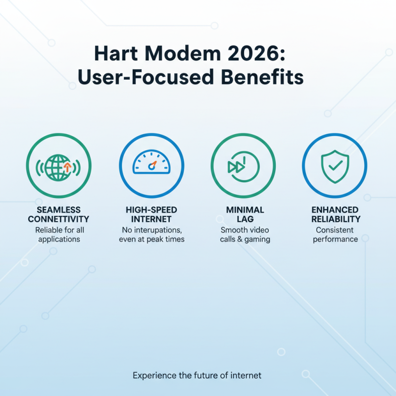 Hart Modem 2026 Top Features and Benefits for Global Buyers?