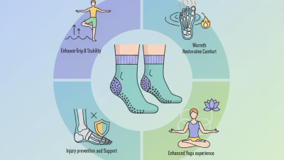 Why Invest in Yoga Socks for Enhanced Performance and Comfort?