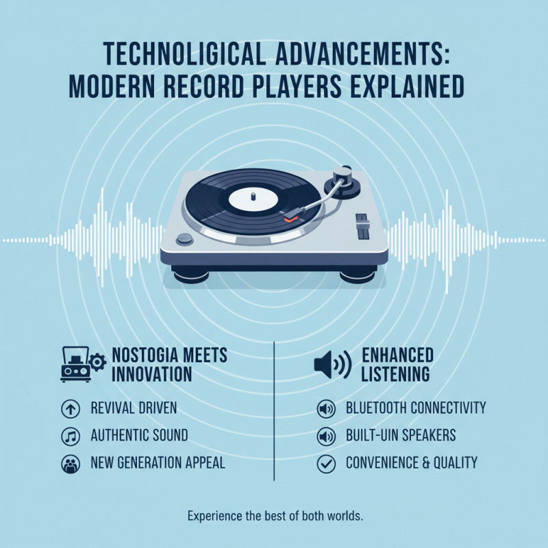 Nostalgic Record Players Why Are They Making a Comeback?