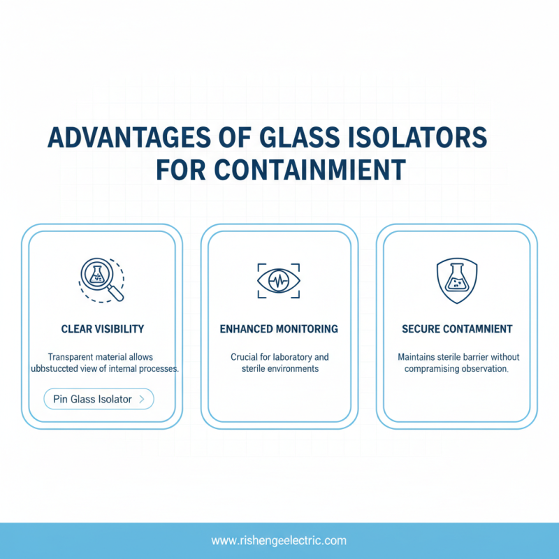 Why Choose a Glass Isolator for Your Isolation Needs?