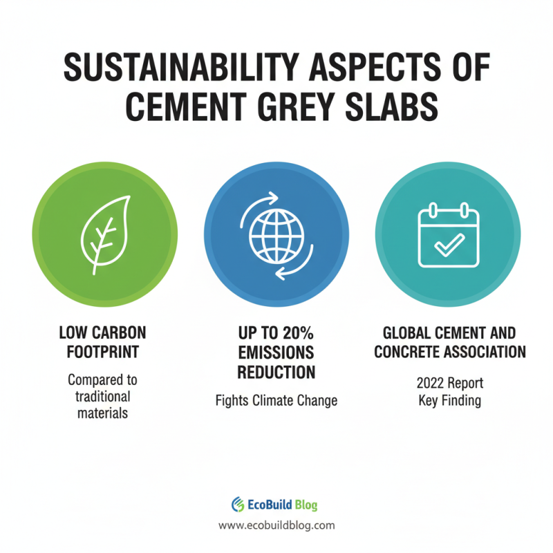 What are the Benefits of Cement Grey Slab in Construction?