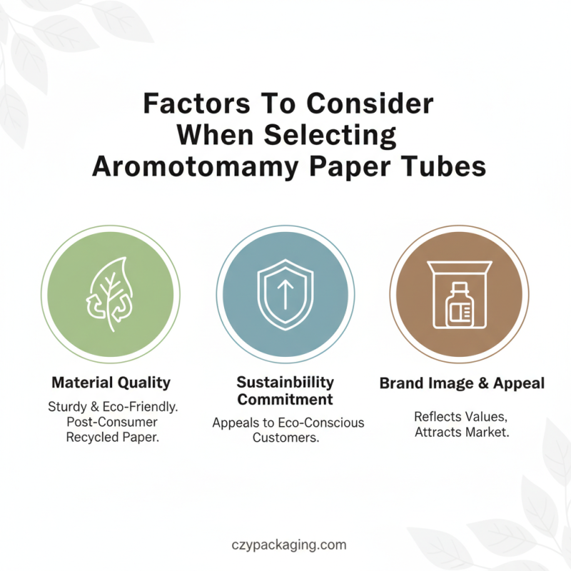 How to Choose Aromatherapy Paper Tube for Your Products?