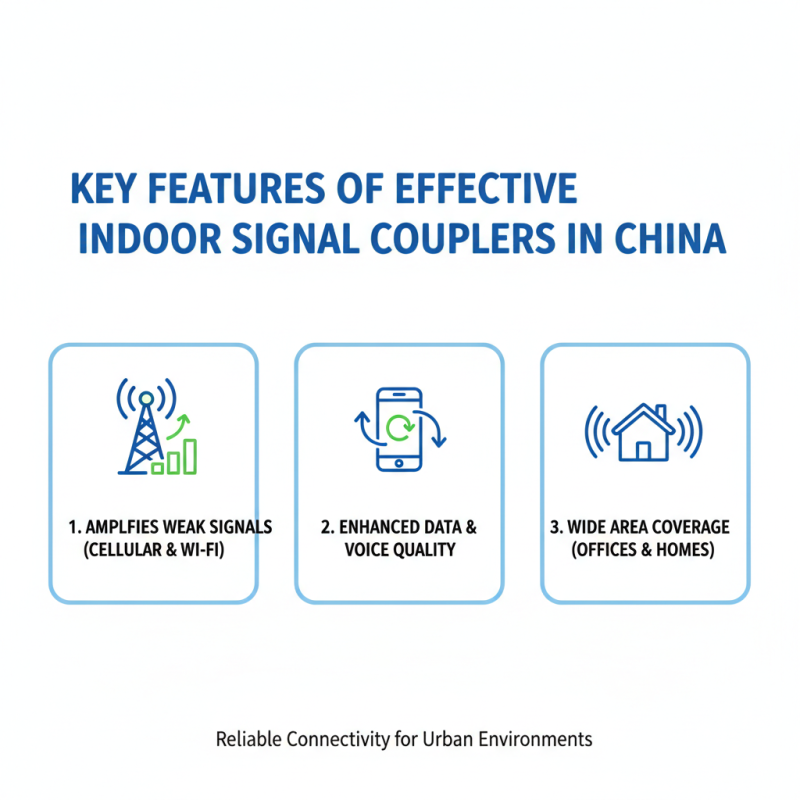 China Best Indoor Signal Coupler for High Quality Signal Boosting?