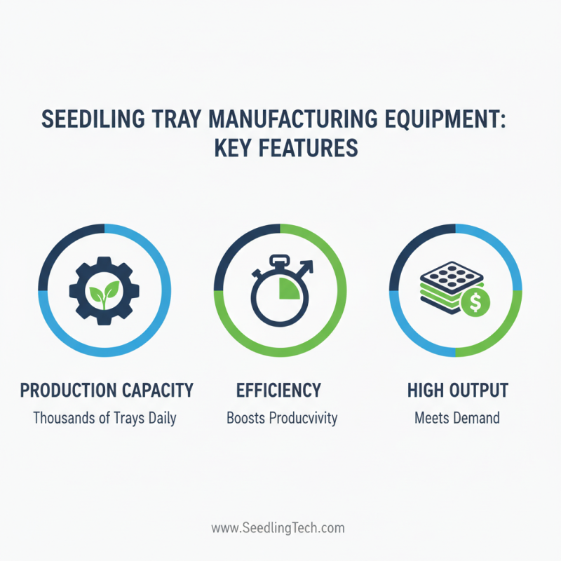 Why Invest in China Wholesale Seedling Tray Making Machine for Your Business?