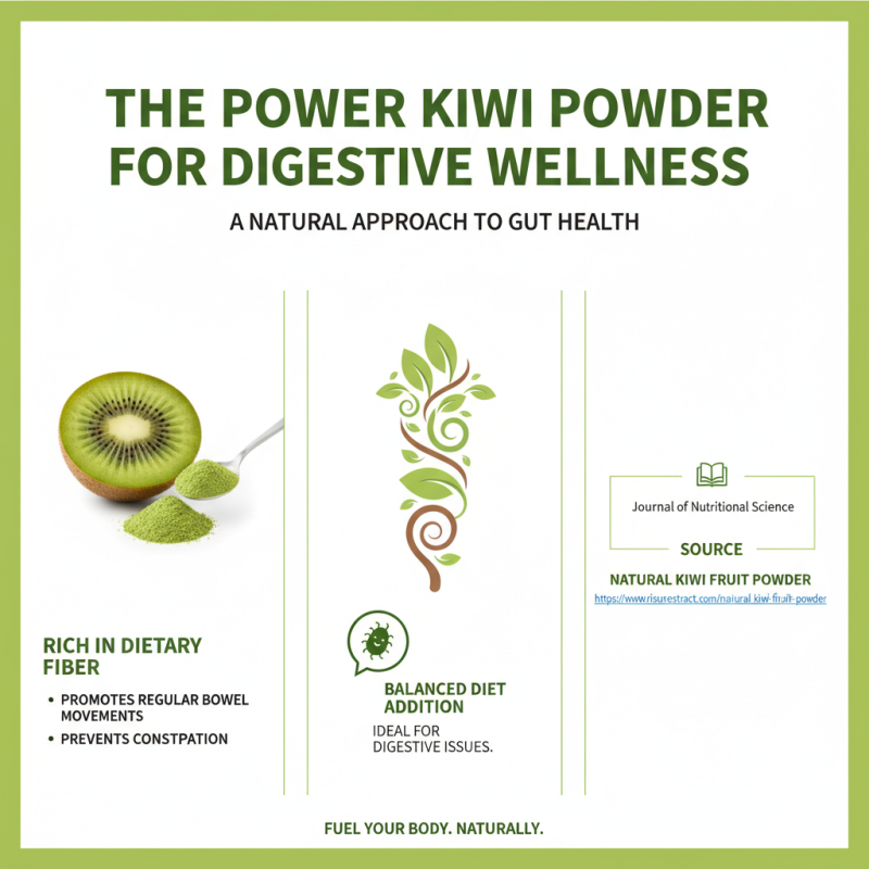 Discover the Health Benefits of Kiwi Powder for Wellness?