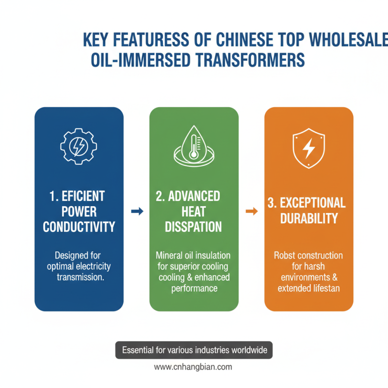 China Top Wholesale Oil Immersed Transformer Benefits and Features?