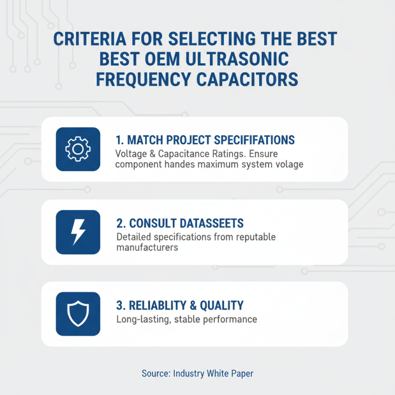 2026 Best OEM Ultrasonic Frequency Water Cooled Capacitor Quotes Guide?