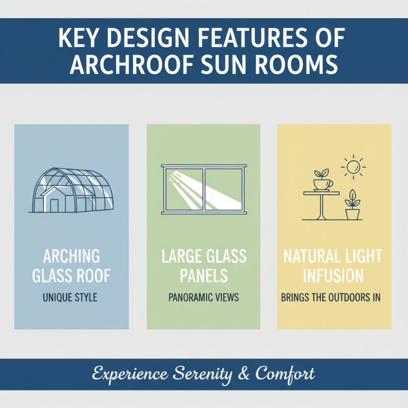 Discover the Benefits of Archroof Sun Room in China Best Design?