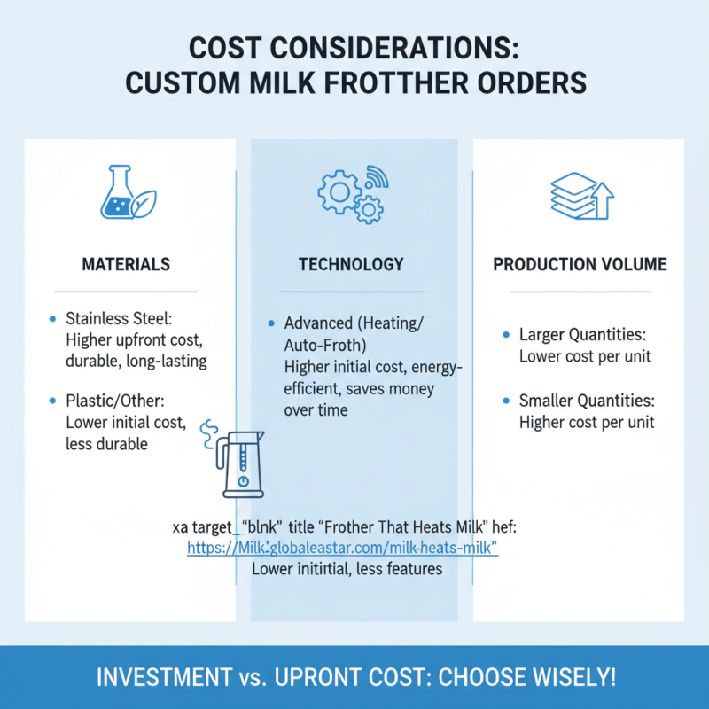 The Best CE Certification Custom Auto Milk Frother Factory Options?