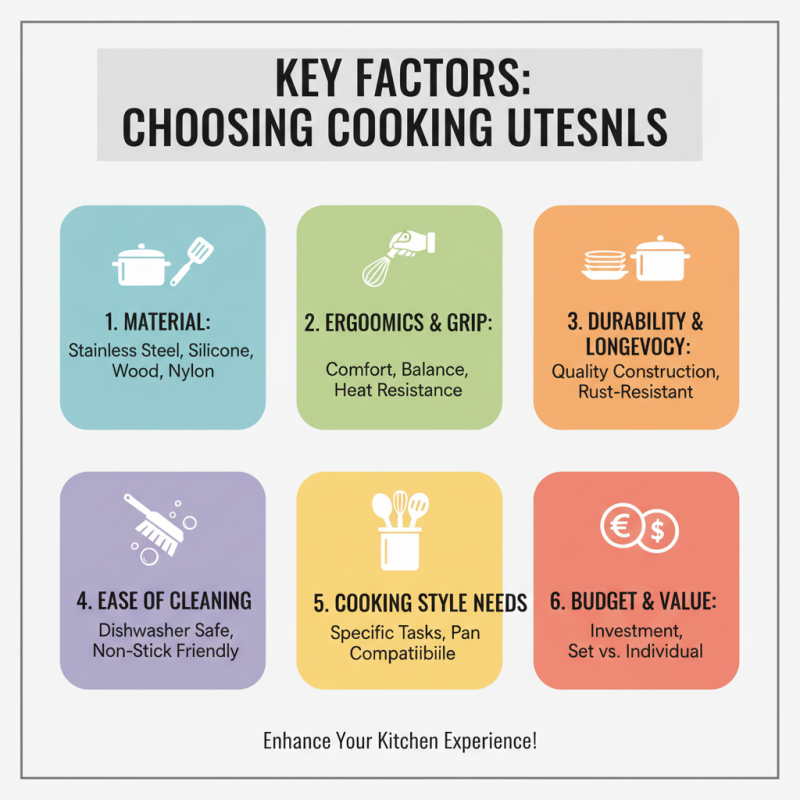 How to Choose the Best Cooking Kitchen Utensils for Chefs?