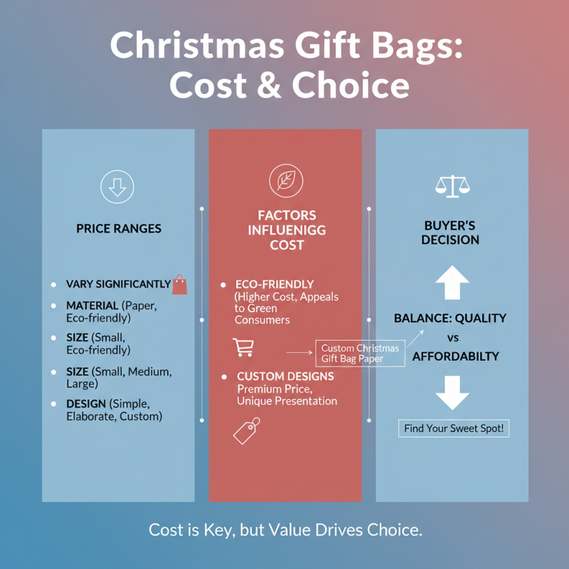 Top 10 Christmas Paper Gift Bags for Global Buyers