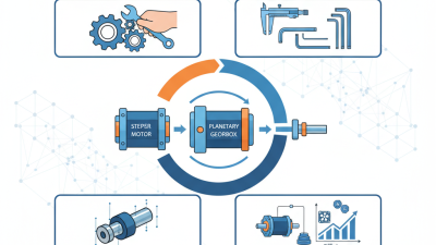 2026 Best CE Certification Guide on How to Install Planetary Gearbox on Stepper Motor?