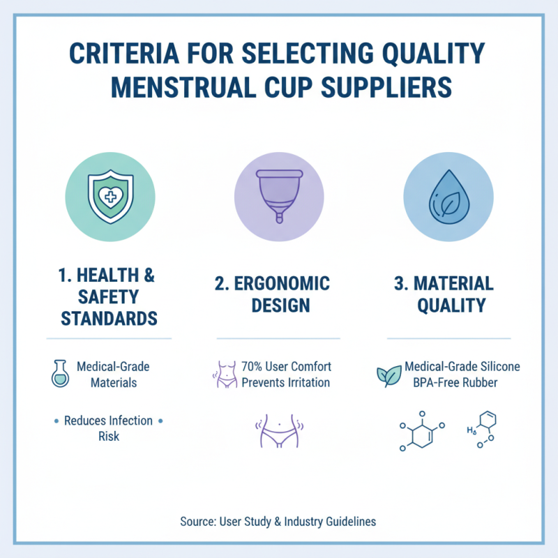 Top 10 Menstrual Cup Suppliers for Global Buyers?