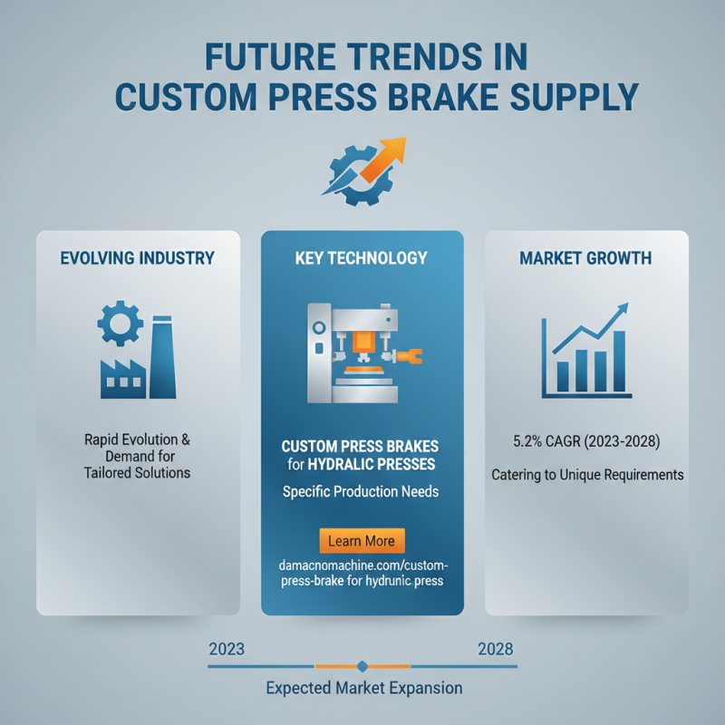 What is a Custom OEM Press Brake Supplier and Their Importance?