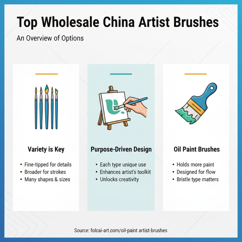 Top Wholesale China Artist Brushes for Every Creative Need
