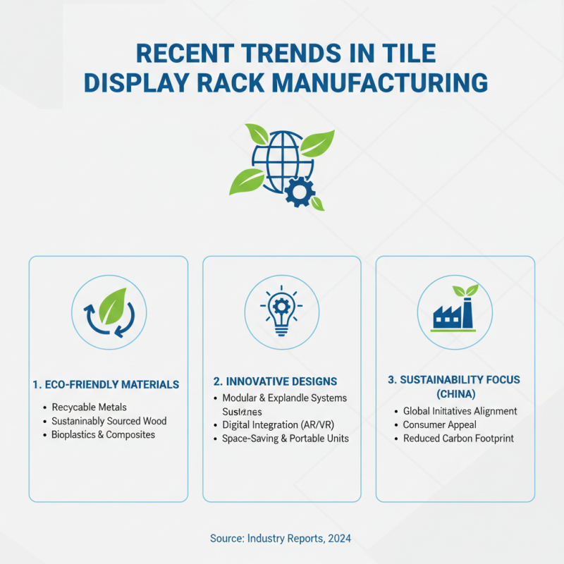 Top 10 ODM OEM Tile Display Rack Suppliers in China Who Are They?