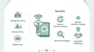 What is a Portable Ultrasound Transducer and Its Benefits?