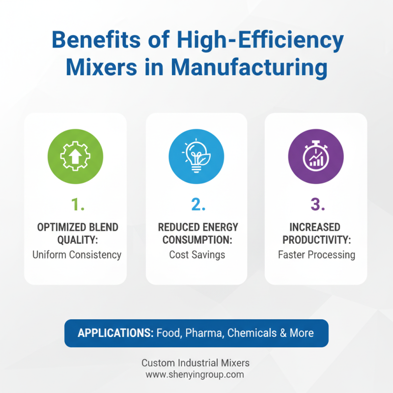 Top Industrial Mixers for Efficient Manufacturing Processes?