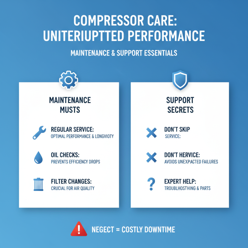 How to Choose the Right Compressor Machine for Your Needs?