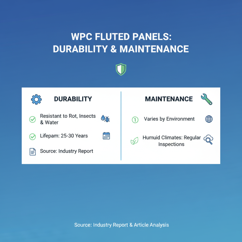 How to Choose the Best WPC Fluted Panel for Your Projects?