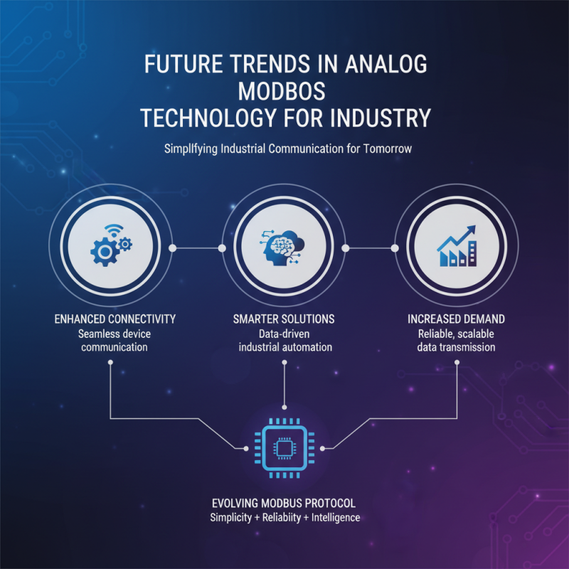 Why Choose Analog Modbus for Your Industrial Applications?