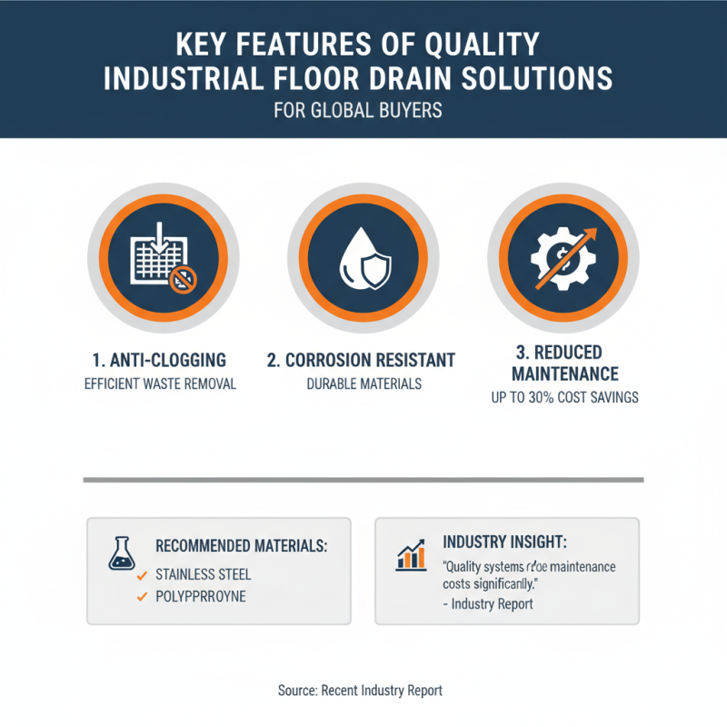 2026 Best Industrial Floor Drain Solutions for Global Buyers?