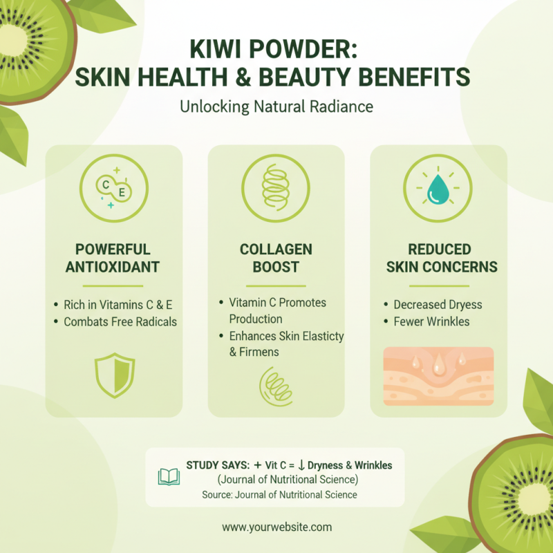 What are the Top Benefits of Kiwi Powder for Health?