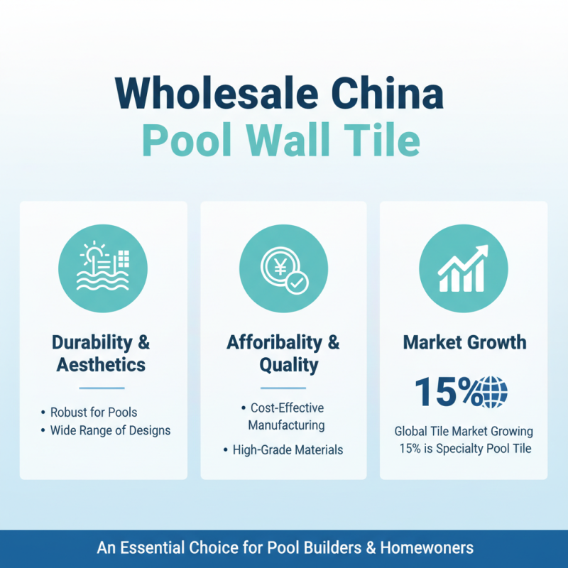 What is Wholesale China Pool Wall Tile and Why Should You Choose It?