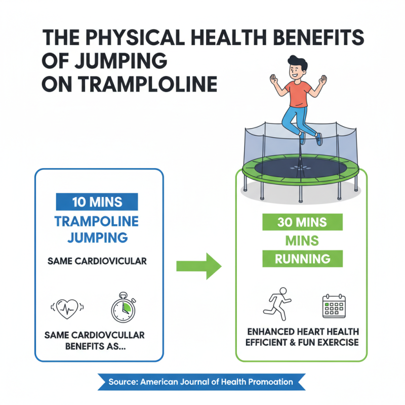 Top 10 Benefits of Jumping Trampoline for Fitness and Fun?