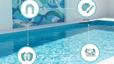 What is Wholesale China Pool Wall Tile and Why Should You Choose It?