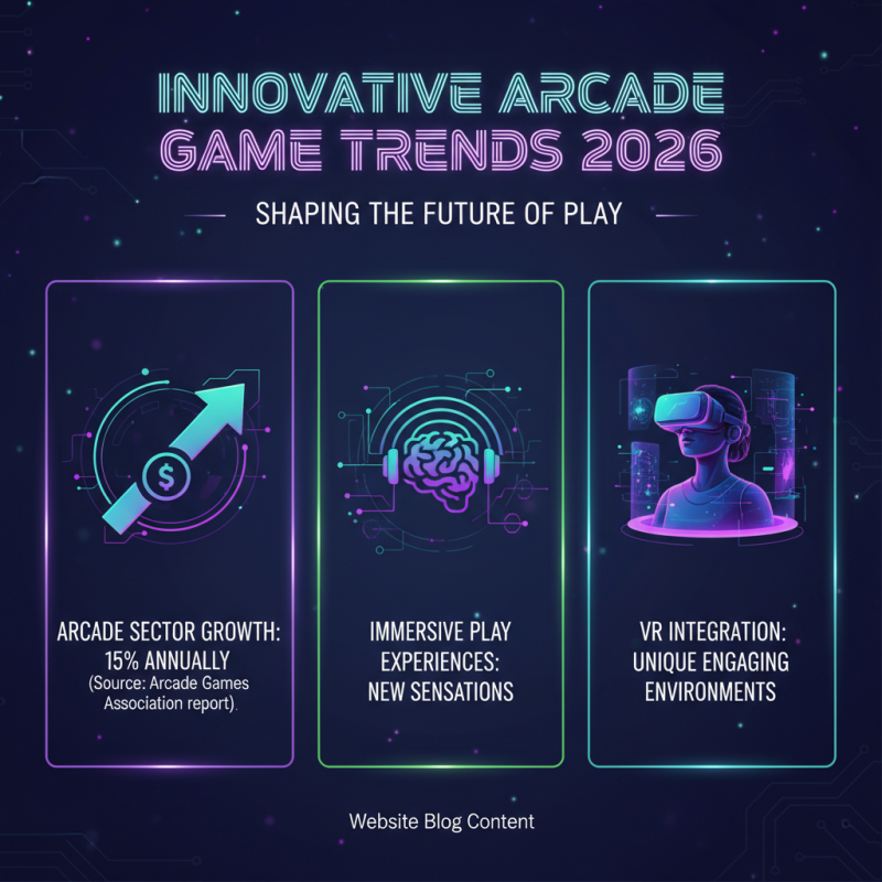 2026 Best Arcade Video Game Machine Trends for Global Buyers?