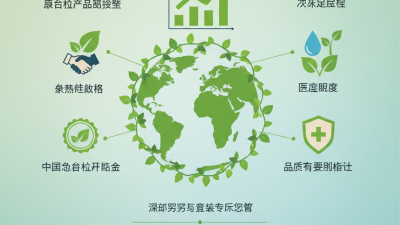 Pourquoi choisir le chitosane biologique chinois pour vos besoins commerciaux ?