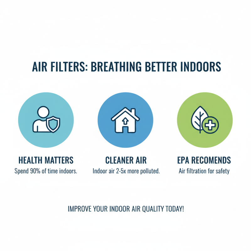 Why Choose a Home Filter System for Clean Air and Water?