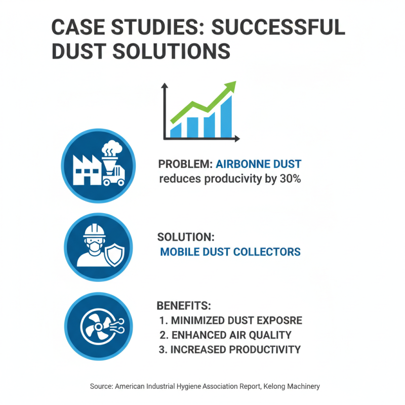 Top Collector Dust Solutions for Global Buyers?