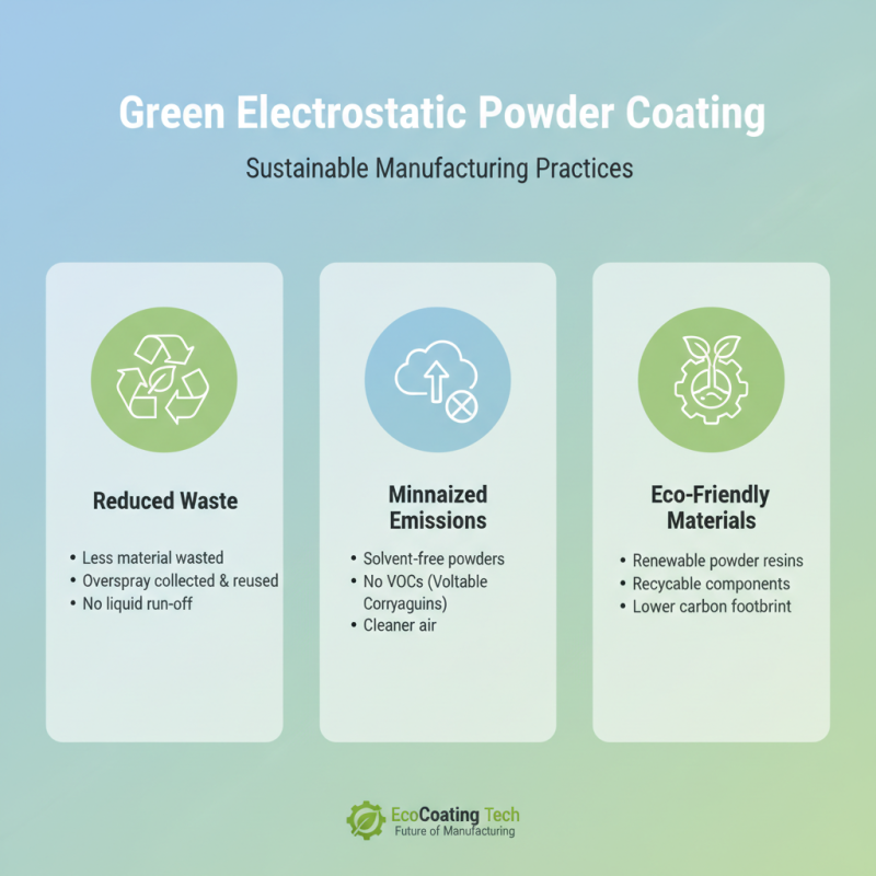 2026 Top High Quality China Electrostatic Powder Coating Quotes Overview?