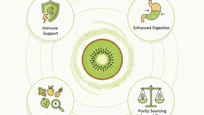 What are the Top Benefits of Kiwi Powder for Health?