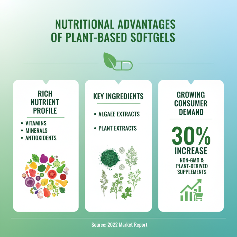 Top 10 Benefits of Plant Based Softgels for Health and Wellness?