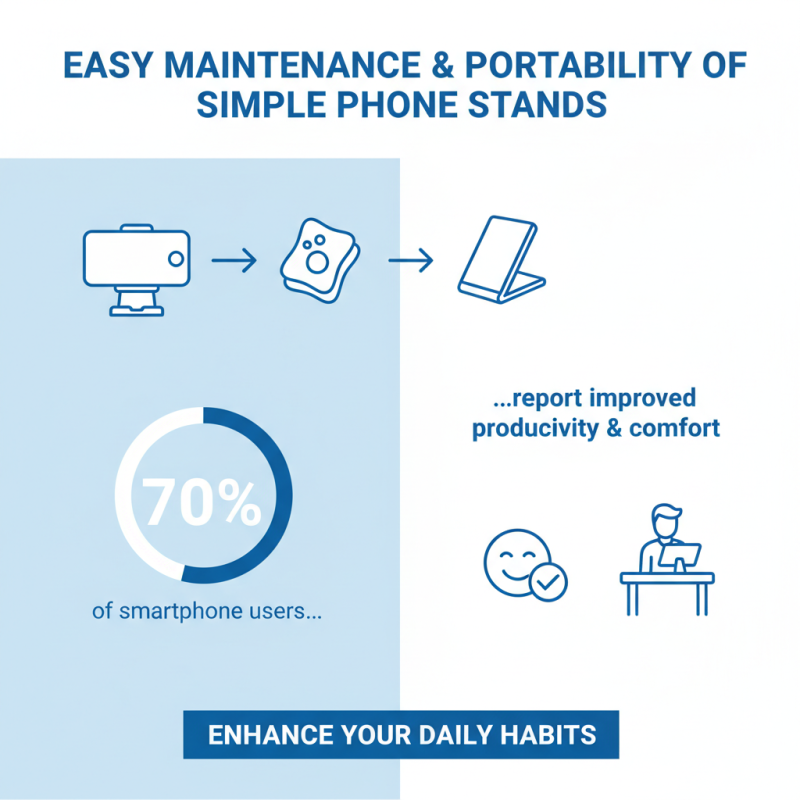 Why Choose a Simple Phone Stand for Your Daily Needs?