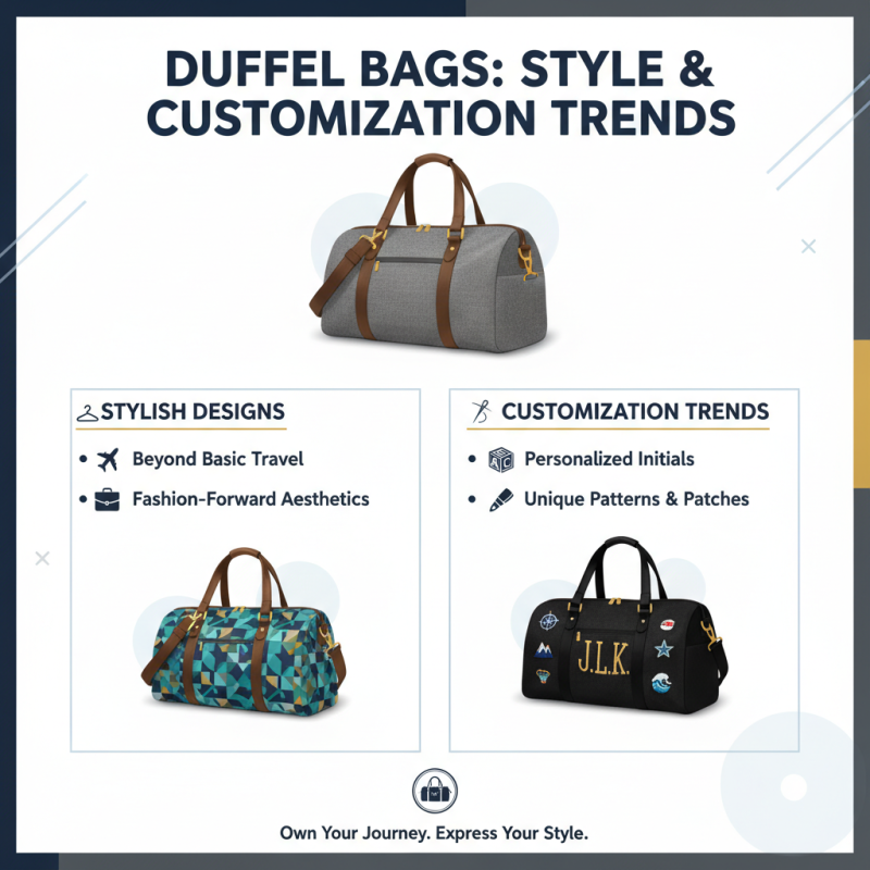 Best Duffel Bag for Global Buyers 2026