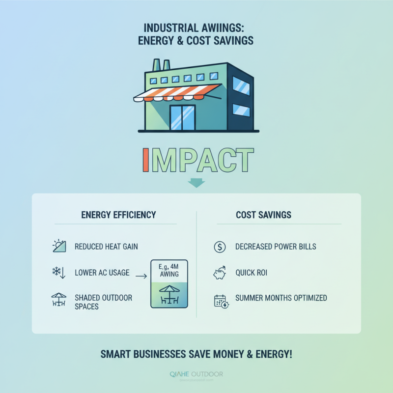 Industrial Awning Solutions for Your Business Needs?