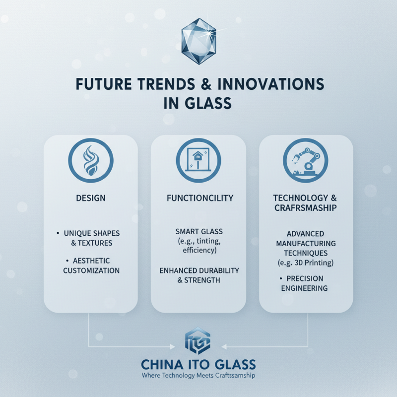Explore Quality Innovations at Ito Glass Factory for Global Buyers?