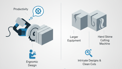 Why Choose Hand Stone Cutting Machine for Efficient Stone Work?