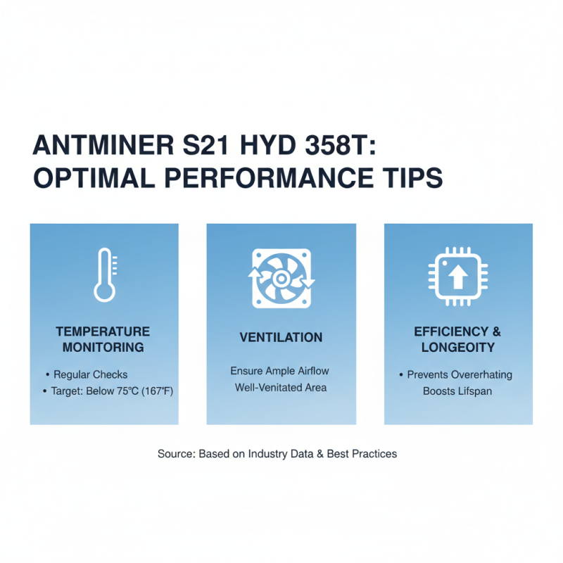 How to Buy Best Antminer S21 Hyd 358t Products for Maximum Efficiency?