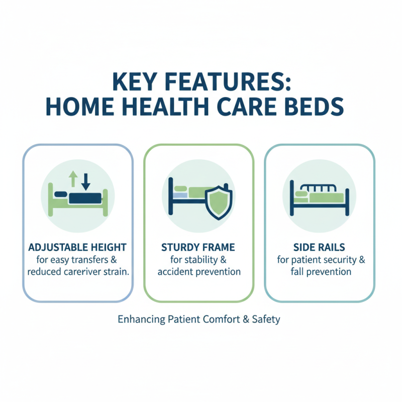 How to Choose the Best Home Health Care Beds for Patients?
