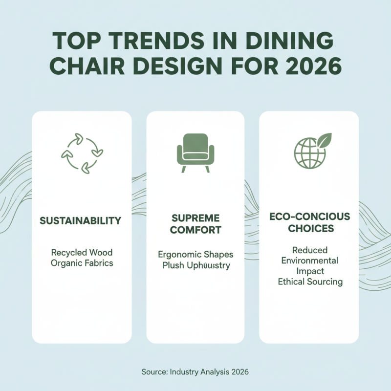 Top 10 Stylish Dining Chair Sets for Global Buyers in 2026?